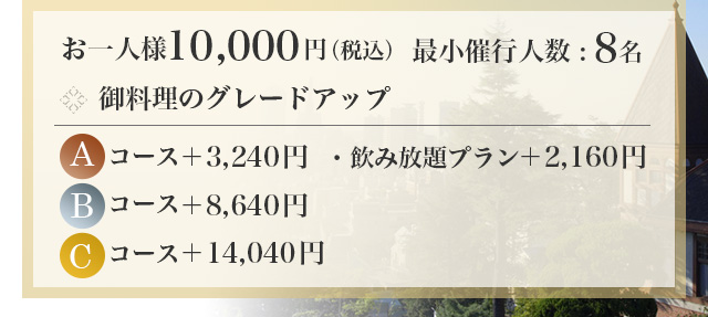 お一人様10,000円（税込）最小催行人数8名　お料理のグレードアップ　Aコース+3,240円 Bコース+8,640円 Cコース+14,040円 飲み放題プラン+2,160円